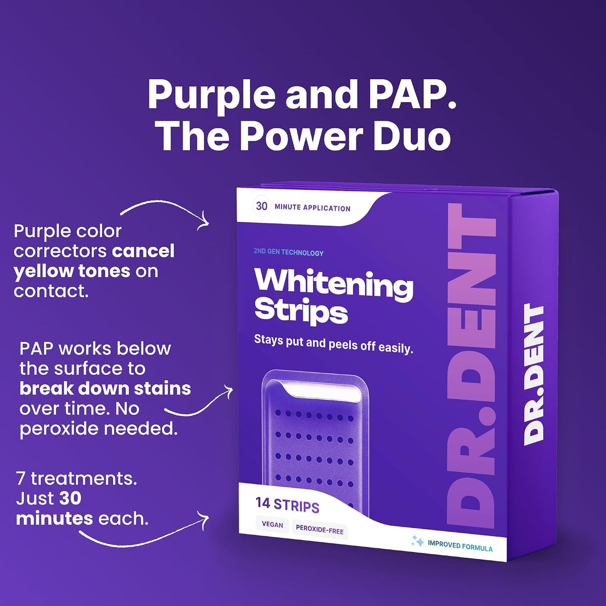Purple Radiance Teeth Whitening System