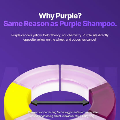 Purple Radiance Teeth Whitening System